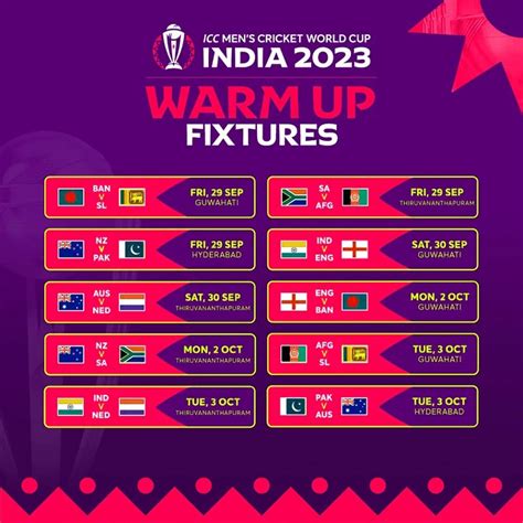 ICC Cricket World Cup 2023 schedule, live scores and results.